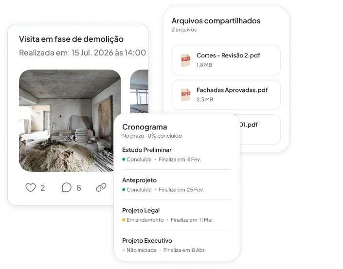Feed do cliente no Cursivo