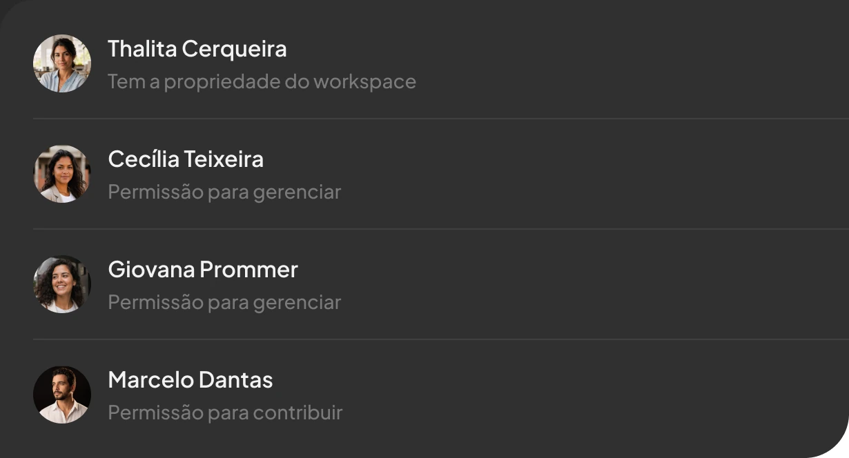 Usuários do escritório no Cursivo